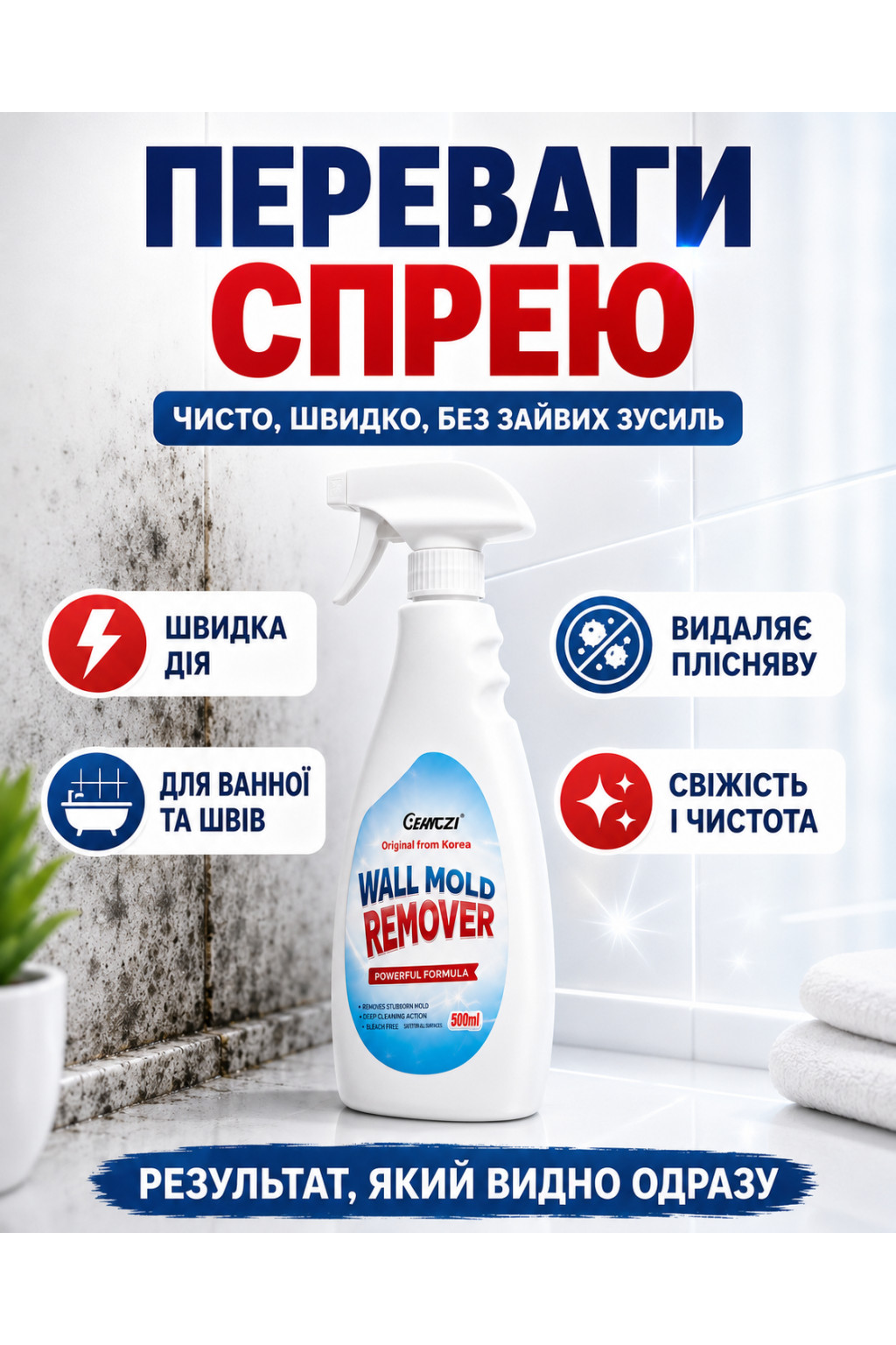 Комплектація або додатковий ракурс товару