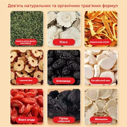 Натуральні інгредієнти чаю