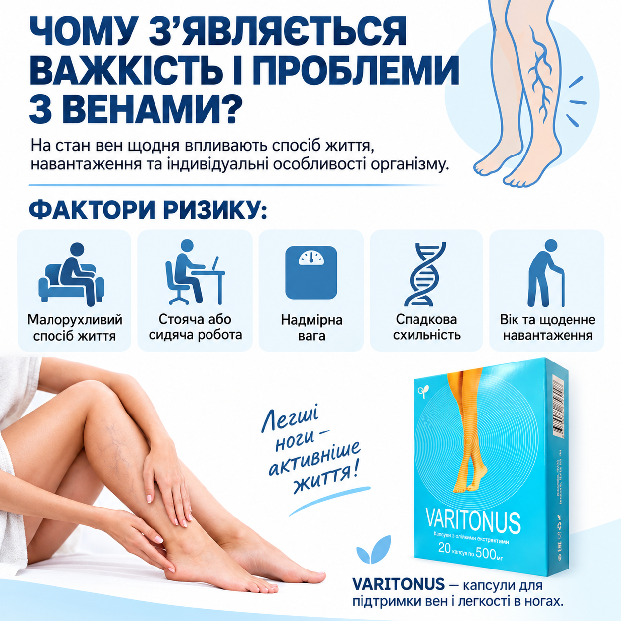 Варикоз на ногах