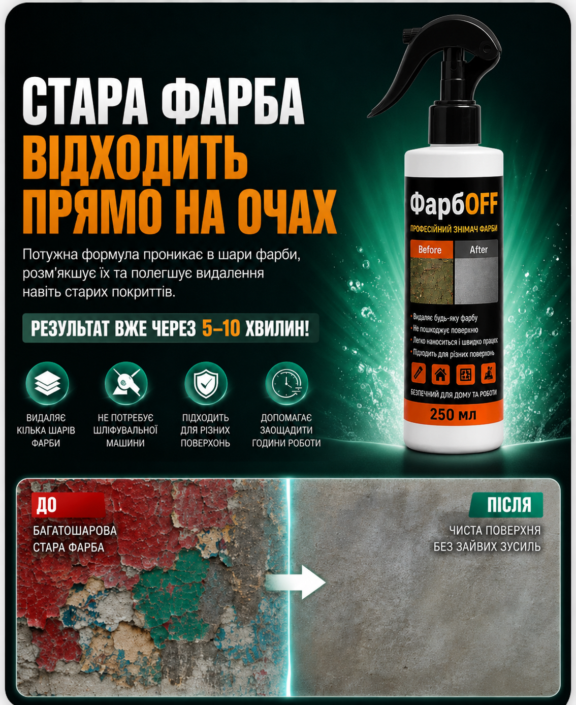 Paint Stripper — змивач фарби